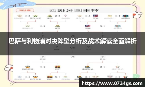 巴萨与利物浦对决阵型分析及战术解读全面解析
