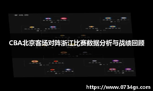 CBA北京客场对阵浙江比赛数据分析与战绩回顾