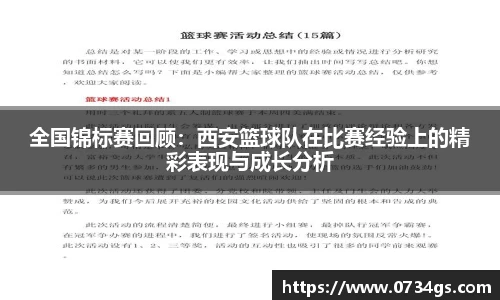 全国锦标赛回顾：西安篮球队在比赛经验上的精彩表现与成长分析