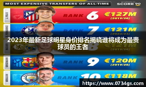 2023年最新足球明星身价排名揭晓谁将成为最贵球员的王者